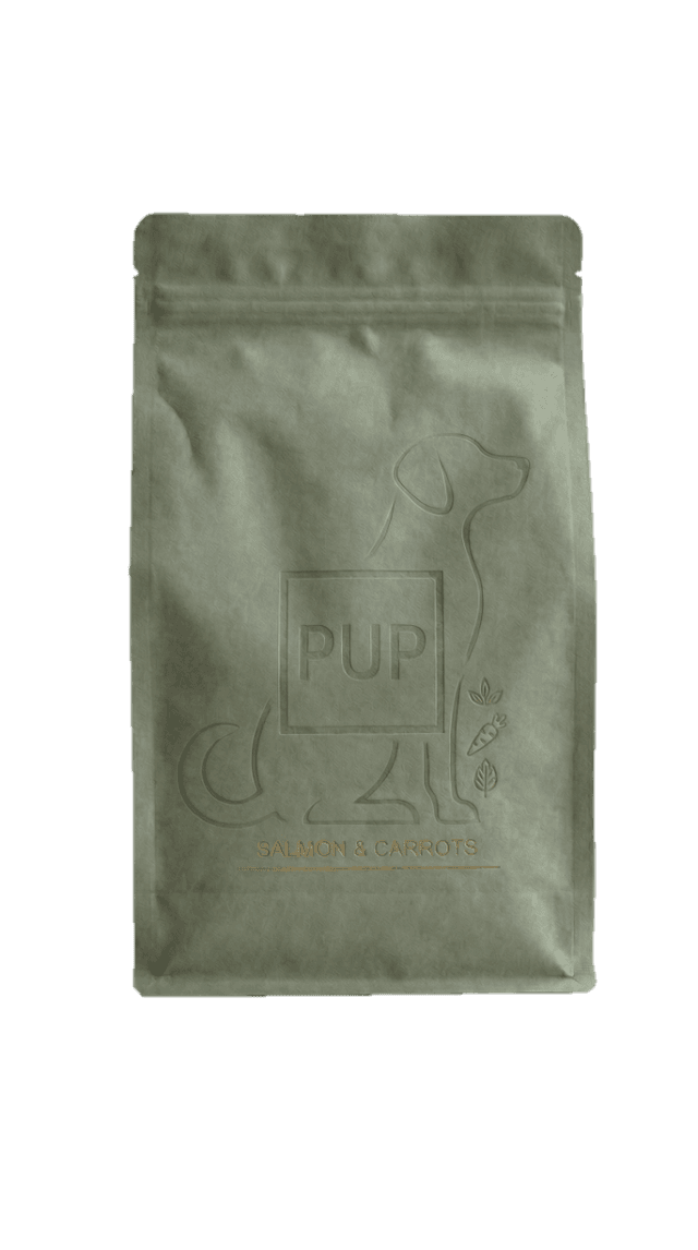 Consumer Packaged Goods